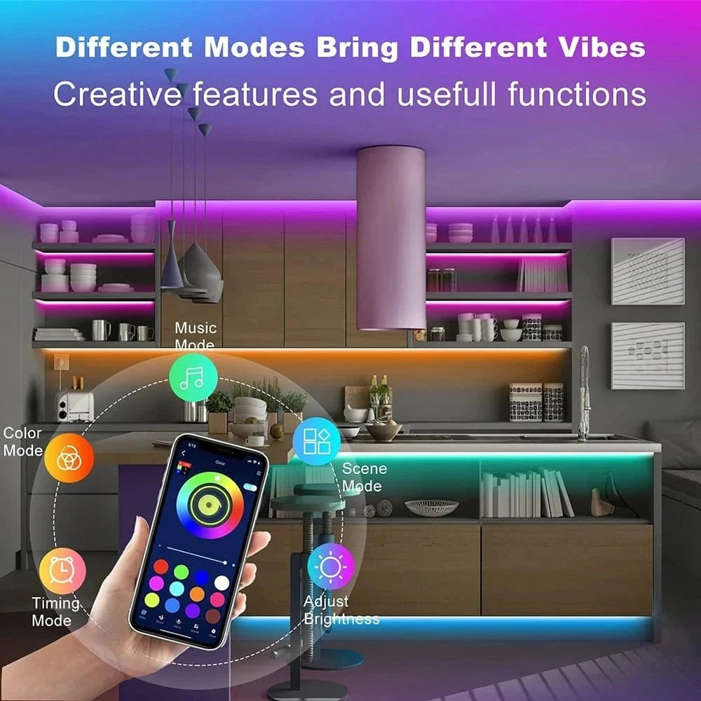 LED TV Backlights,5V USB LED Strip Lights with Bluetooth 24 Keys Remote,5050 RGB DIY Color Changing Lights for Bedroom Party - Eleconic