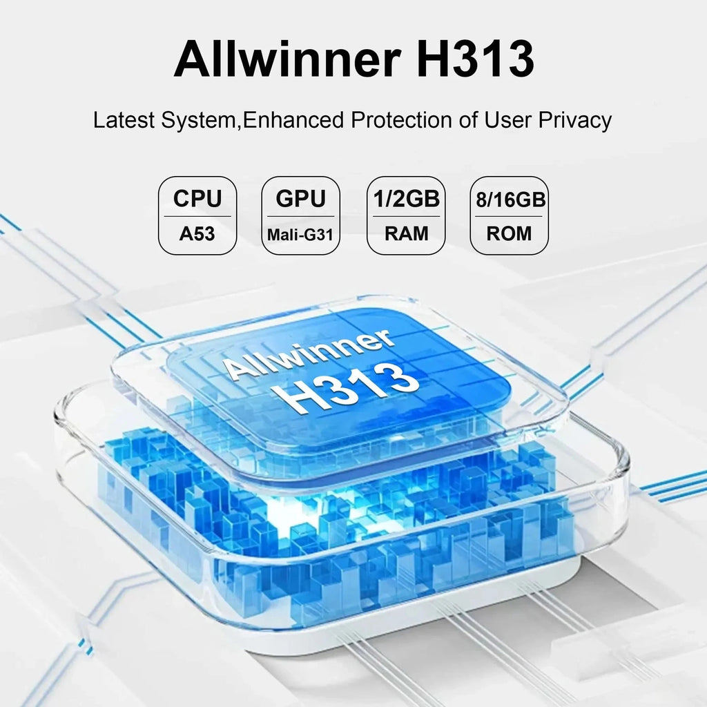 Global Android 10.0 TV Box Tanix TX1 CPU Allwinner H313 Support 4K 2.4G Wifi RAM 2GB ROM 16GB 8GB Multi Language Smart TV BOX - Eleconic