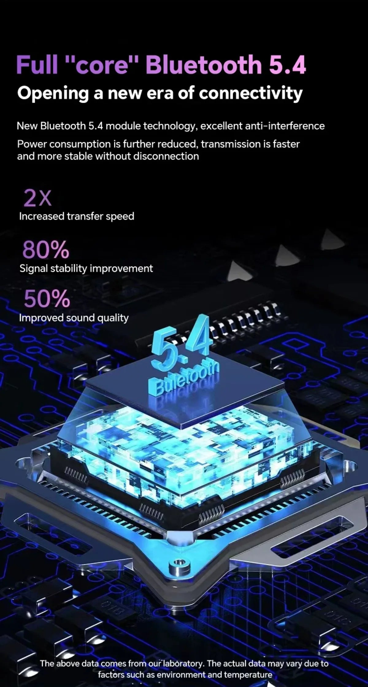 Translation Headphones with Multifunction Touch Screen Smart Wireless Bluetooth Earphone HiFi Audio Quality Business Earbud - Eleconic