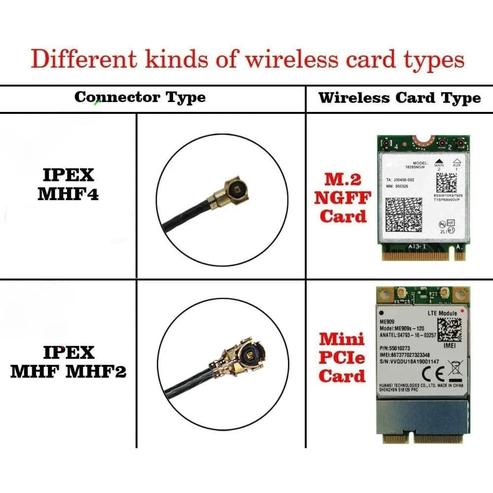 2pcs 12dBi Dual Band WIFI Antenna 2.4G 5.8G RP SMA Male Universal Aerial for ASUS AC68U AC88U Router Wireless Card Amplifier - Eleconic