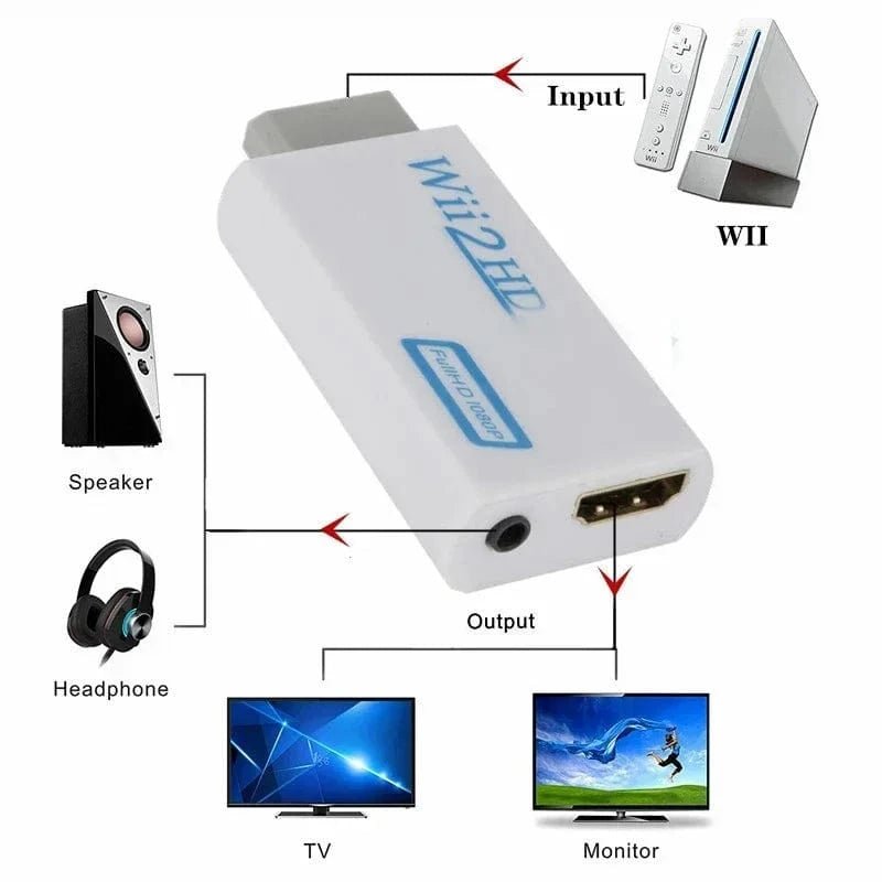 VIKEFON HD 1080P Wii to HDMI - Compatible Converter Adapter Wii2 HDMI - Compatible Converter 3.5mm Audio for PC HDTV Monitor Display - Eleconic