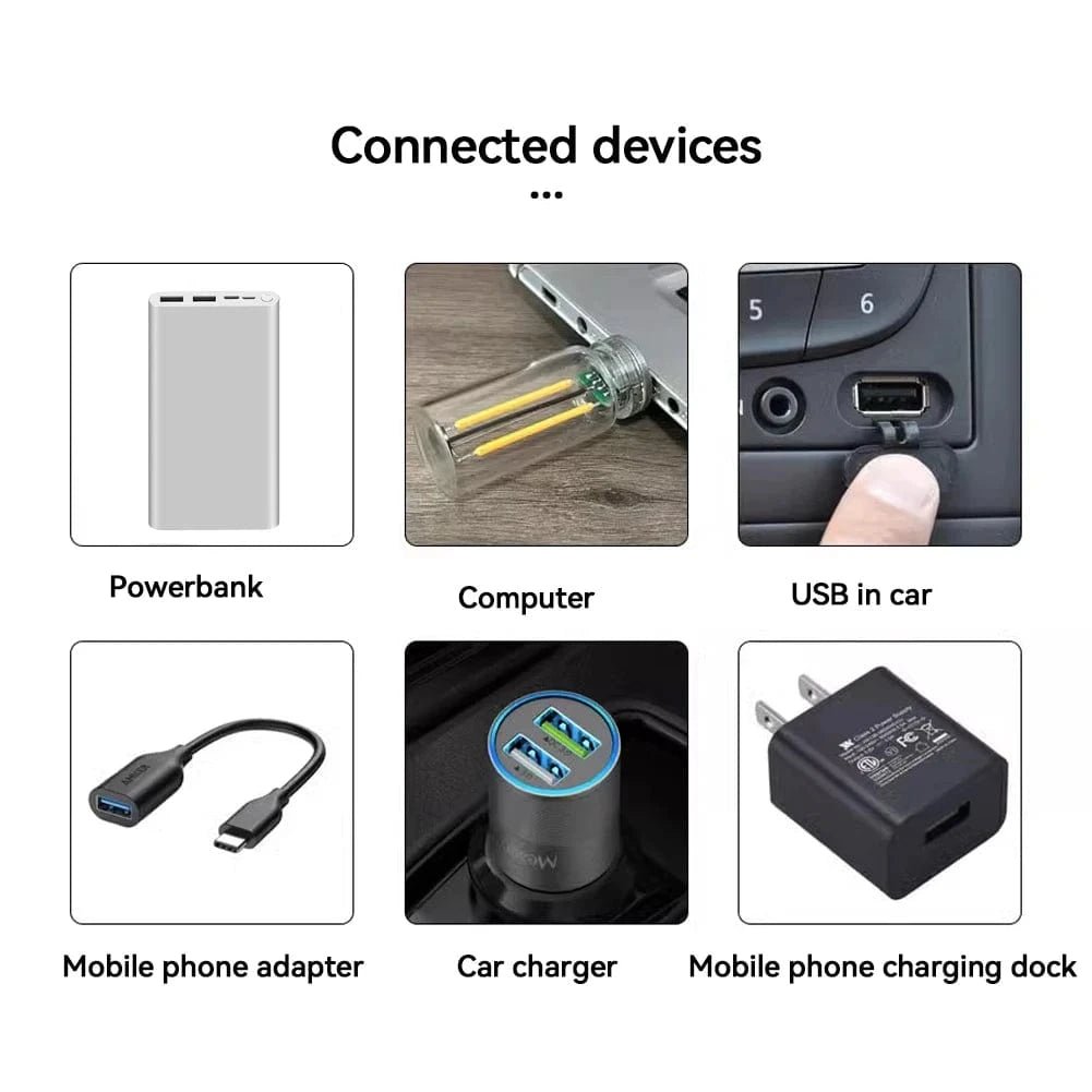 Retro USB LED Filament Bulb – 5V Touch Dimming Edison - Style Night Light for Camping & Decorative Lighting - Eleconic