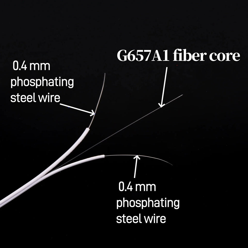 Fiber Optic Wire APC SC to SC Optical Single - mode 1 - core G657A1 Indoor Extension Cable 3M/5M/10M/15M/20M Fiber Optic Patch Cord - Eleconic