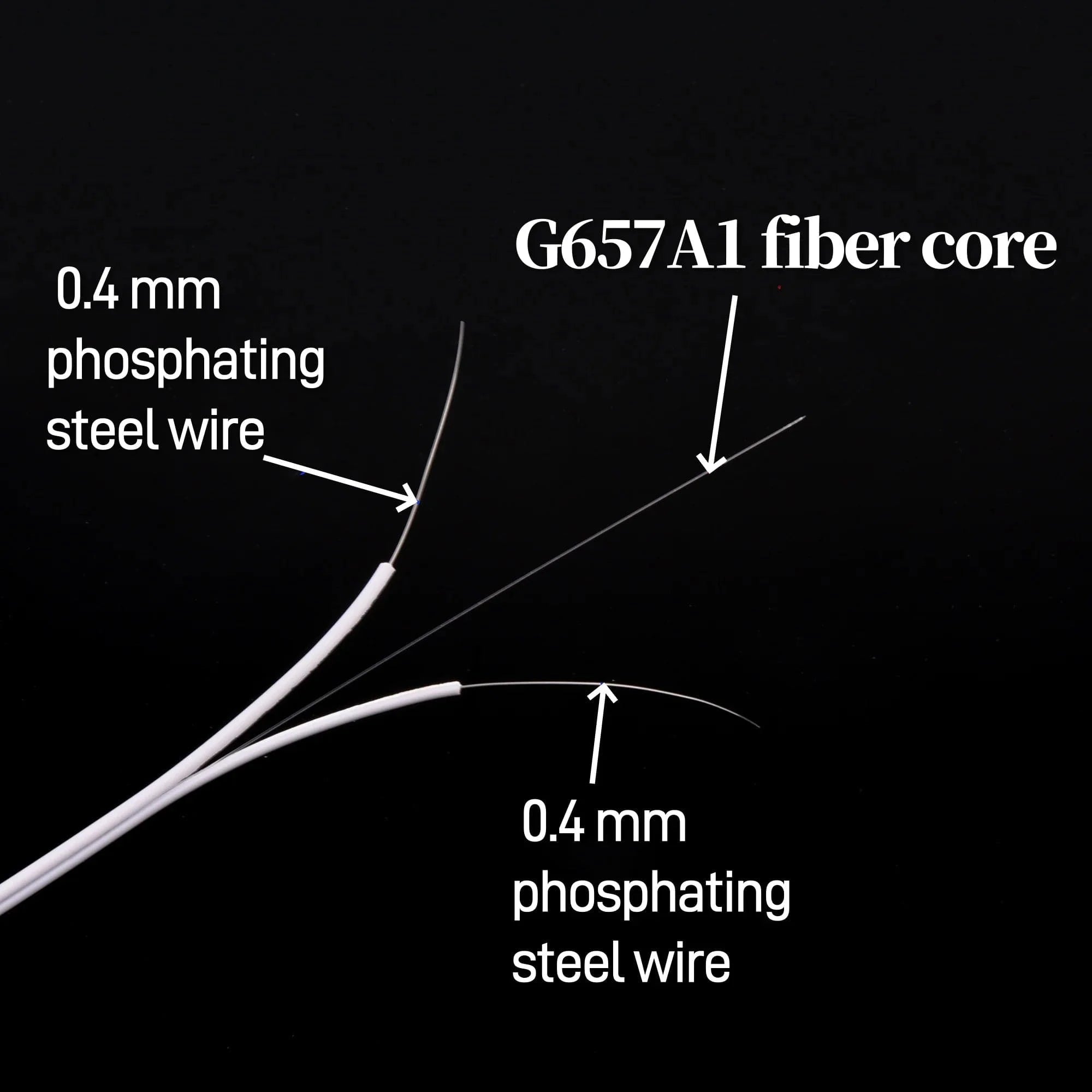 Fiber Optic Wire APC SC to SC Optical Single - mode 1 - core G657A1 Indoor Extension Cable 3M/5M/10M/15M/20M Fiber Optic Patch Cord - Eleconic