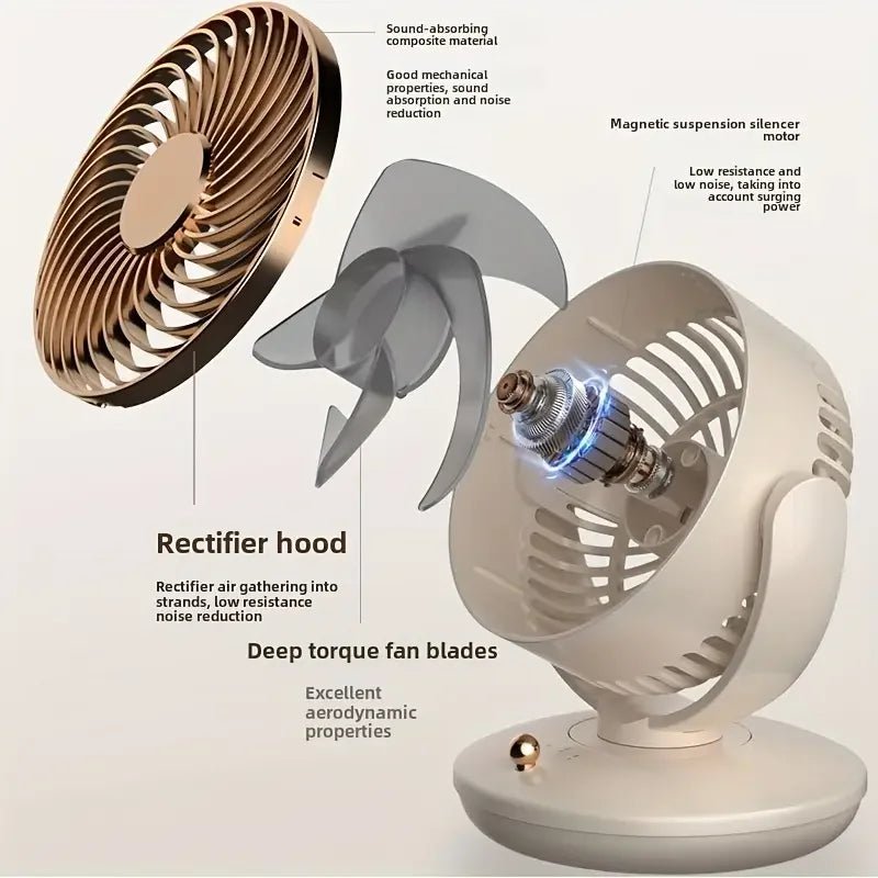 USB Plug in small Desktop Fan 6 inch Table fan 3 Speed 140° Manual Tilt and 120° Auto Oscillation For Home Office Bedroom - Eleconic