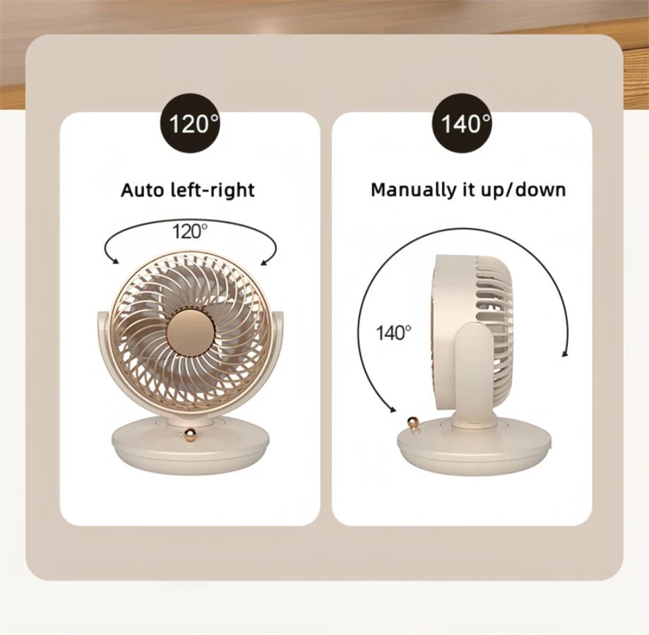 USB Plug in small Desktop Fan 6 inch Table fan 3 Speed 140° Manual Tilt and 120° Auto Oscillation For Home Office Bedroom - Eleconic