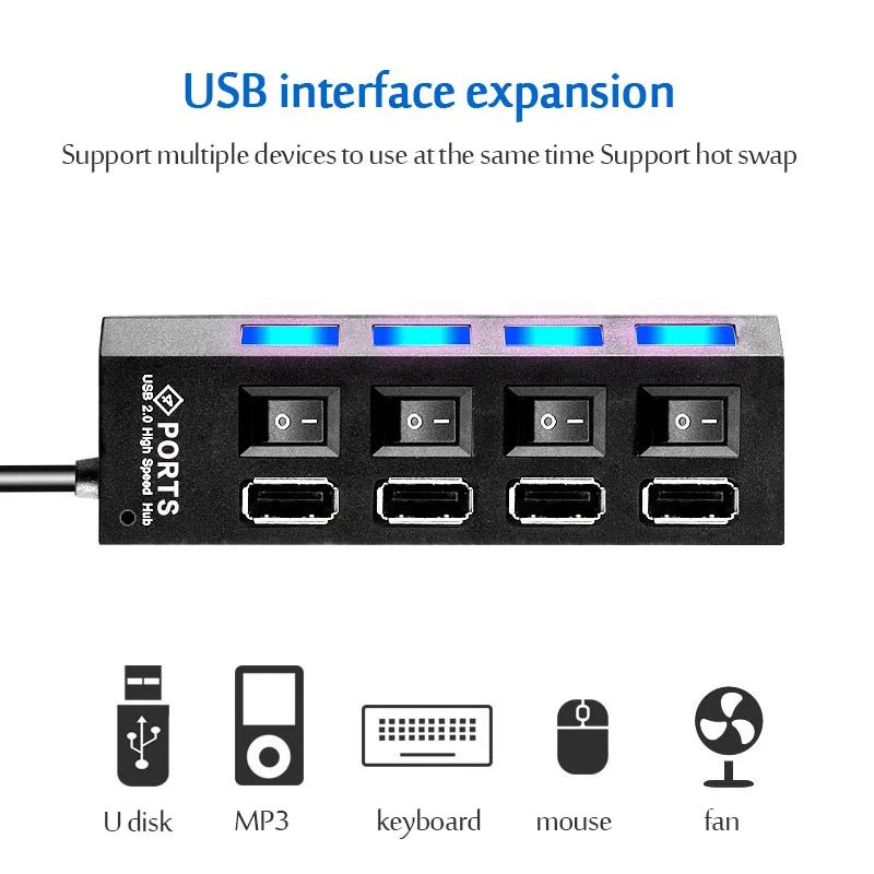 USB 3.0 Power Adapter 4/7 Port Multi USB Splitter Hub USB Hub 2.0 USB Multiple Expander Switch 30CM Cable Hub Docking Stations - Eleconic