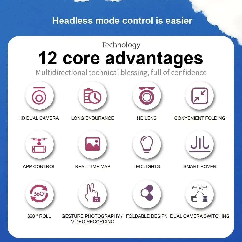 KBDFA E99Pro Drone 8K HD Dual Camera WiFi FPV Quadcopter Obstacle Avoidance Aerial Photography Professional Device - Eleconic