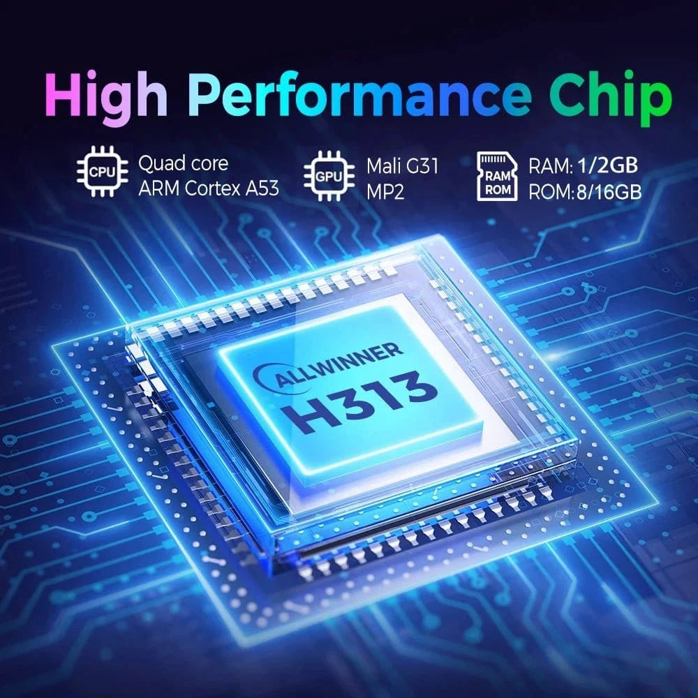 Global Android 10.0 TV Box Tanix TX1 CPU Allwinner H313 Support 4K 2.4G Wifi RAM 2GB ROM 16GB 8GB Multi Language Smart TV BOX - Eleconic