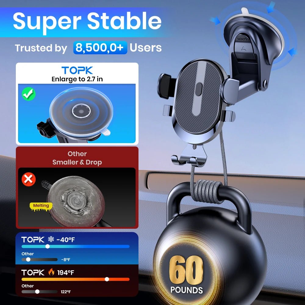 TOPK D39Z Car Phone Holder Super Stable Car Phone Mount for Car Dashboard/Windscreen/Air Vent Compatible with All Mobile Phone - Eleconic