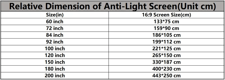 High Brightness Portable Projection Screen Anti - Light Projector Curtain Metal Reflective Cloth Fabric with Black Border& Eyelets - Eleconic